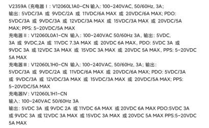 vivo X100s 通过 3C 认证入网，搭载 120W 氮化镓 UFCS 快充头