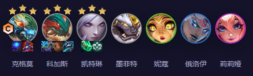 Recommended lineup of S11 Gambling Big Mouth in TFT Mobile