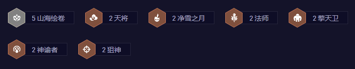 Recommended lineup of S11 Gambling Big Mouth in TFT Mobile