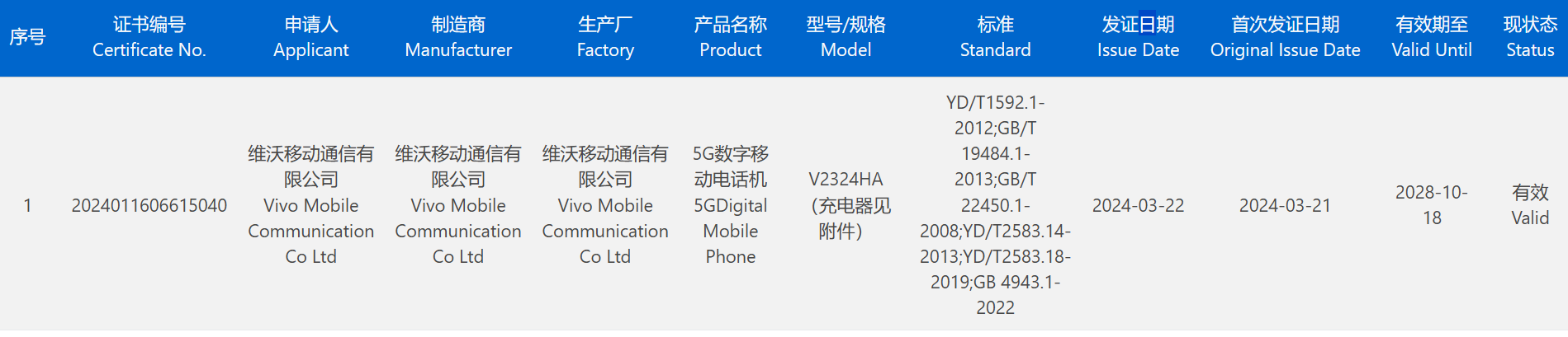 vivo X100S Pro 机型入网，升级搭载天玑 9300+ 处理器