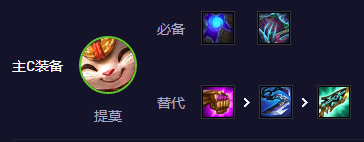 Recommended lineup of S11 two-cost Vitality Teemo in TFT Mobile