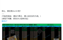 AMD 第五代 EPYC 都灵“Zen 5 + Zen 5C”系列 CPU 曝光