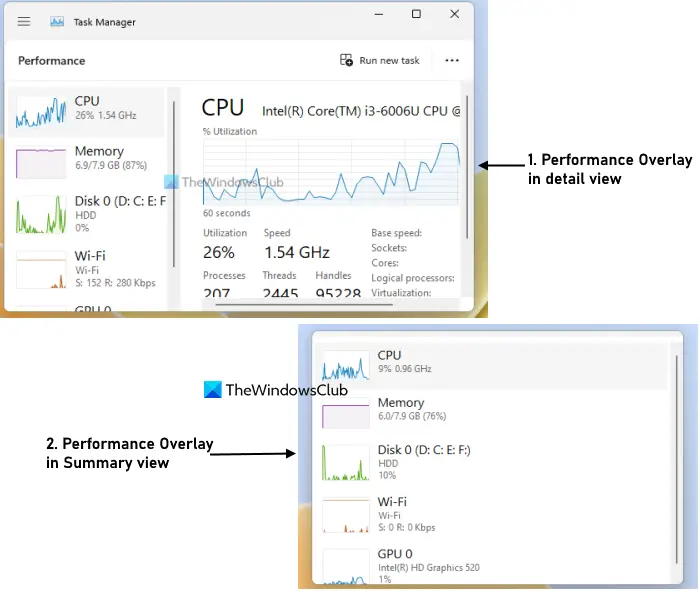 如何在Windows 11中显示隐藏的性能覆盖