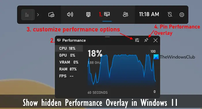 如何在Windows 11中显示隐藏的性能覆盖