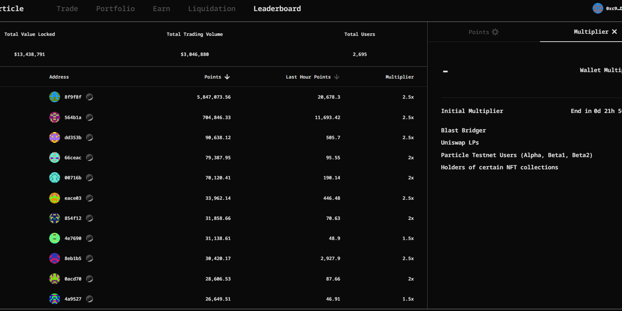 An in-depth explanation of the value of Blast gold points and strategies for scoring points