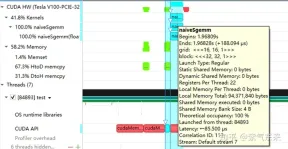 CUDAs universal matrix multiplication: from entry to proficiency!