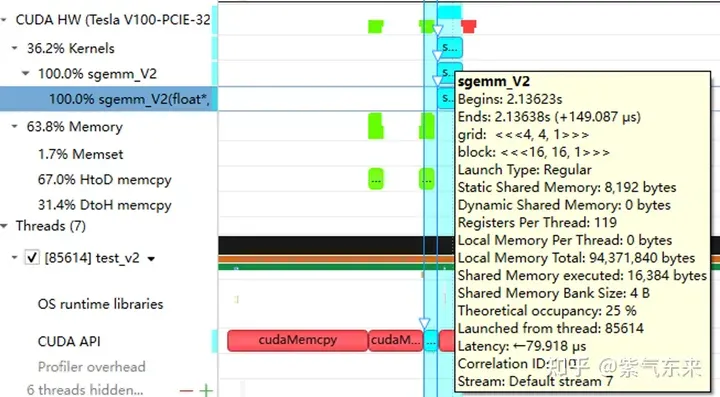 CUDA の汎用行列乗算: 入門から習熟まで!