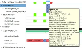 CUDAs universal matrix multiplication: from entry to proficiency!