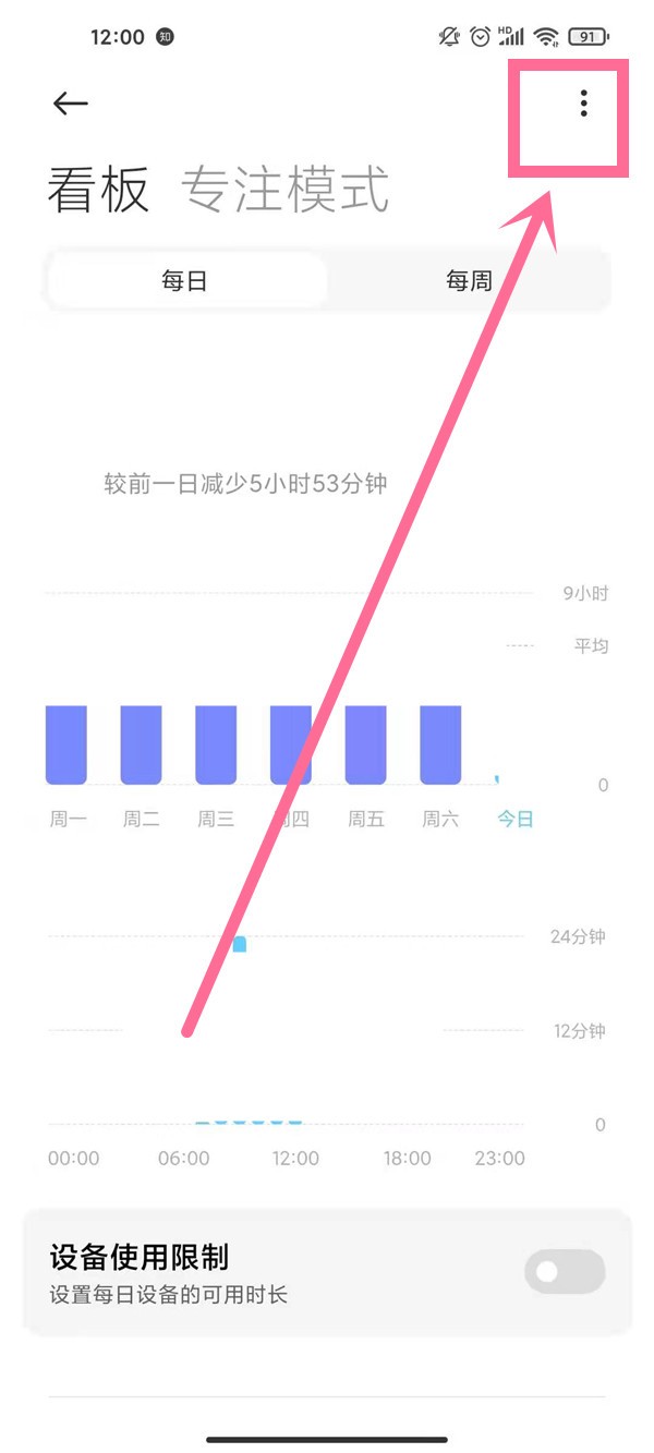 Xiaomi 携帯電話でスクリーンタイム管理を無効にする方法_Xiaomi 携帯電話でスクリーンタイム管理を無効にする手順