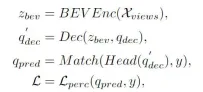 CLIP-BEVFormer: Explicitly supervise the BEVFormer structure to improve long-tail detection performance