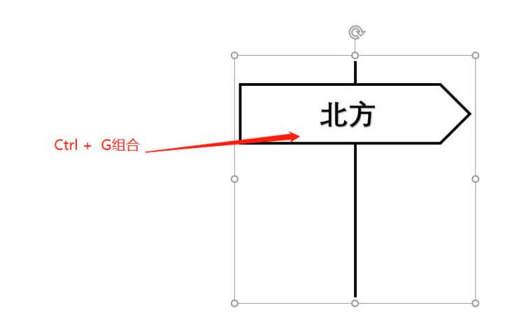 PPT製作單向指向路標圖示的操作流程