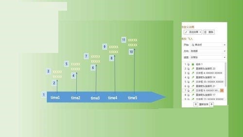 PPT에서 타임라인 애니메이션을 만드는 방법