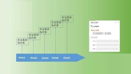 PPT에서 타임라인 애니메이션을 만드는 방법