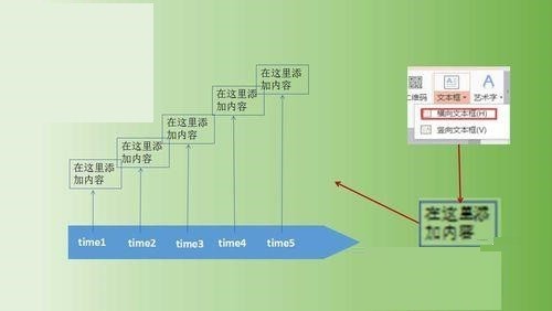 Cara membuat animasi garis masa dalam PPT