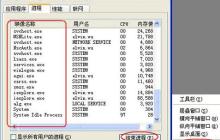 PPT无法输入中文汉字解决方法