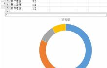 PPT中插入excel的环形数据图表的详细方法