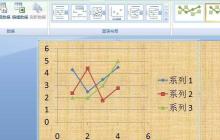 PPT特殊图表工具使用操作方法