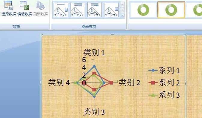 PPT 특수 차트 도구를 사용하는 방법