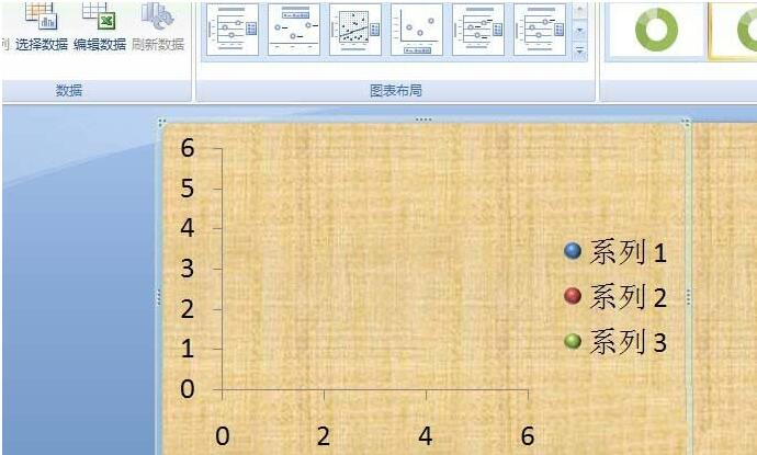 PPT特殊圖表工具使用操作方法