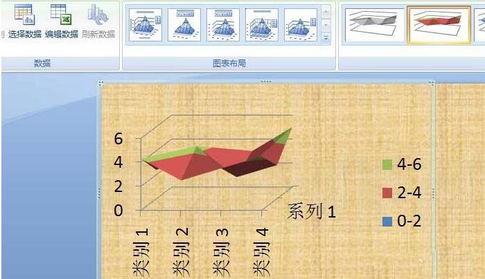 Comment utiliser les outils graphiques spéciaux PPT