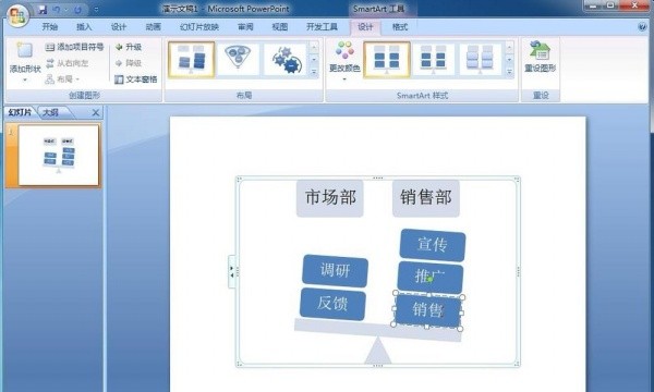 Contenu de lopération de création dun diagramme de relations équilibrées à laide de PPT