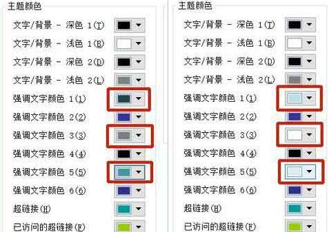 PPT 슬라이드의 테마 색상을 통일하는 단계