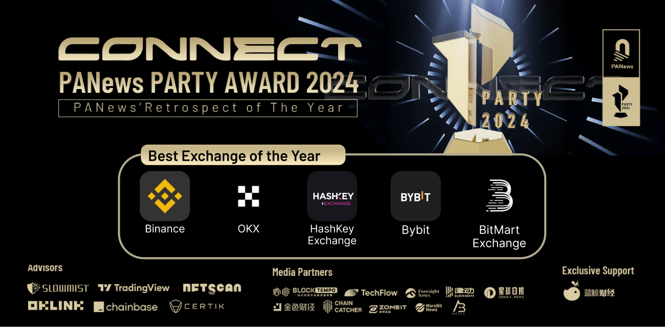 “PARTY AWARD 2024”年度评选正式出炉！21项权威年度奖项的入榜者都有谁