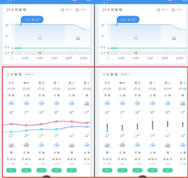 How to set the 15-day weather forecast in Moji