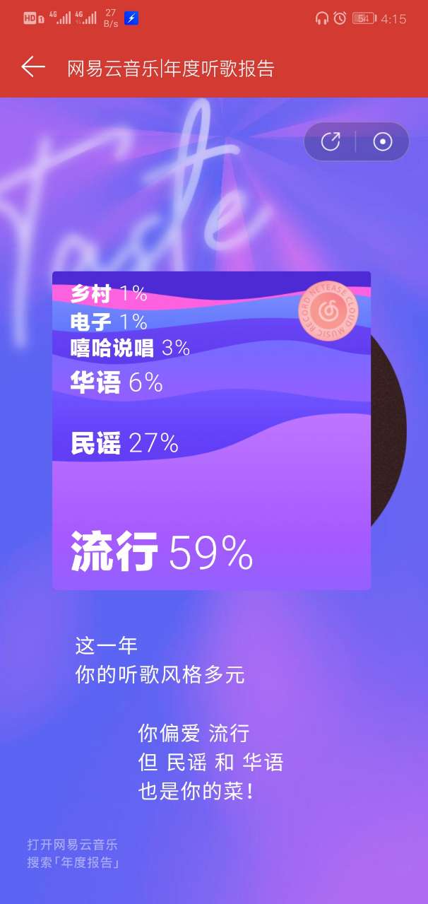 Der Betriebsprozess von NetEase Cloud Music zum Anzeigen des Listening to Music Report 2019