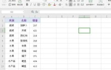 wps excel里怎样按照类别拆分数据 wps excel按照类别拆分数据教程