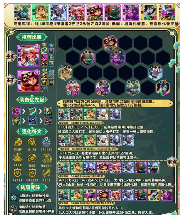 The Battle of the Golden Shovel S11 Mountain God Lilia lineup recommendation