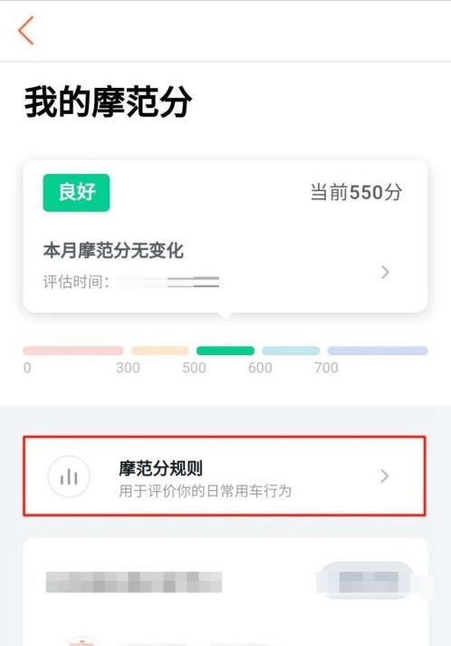 Comment vérifier le score Mofan sur Meituan_Comment vérifier le score Mofan sur Meituan