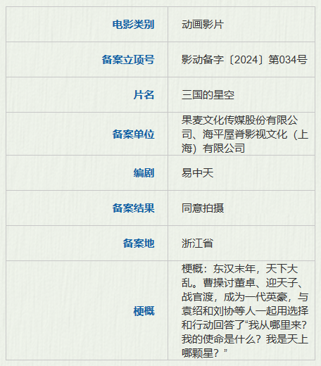 水浒传、三国、西厢记 IP 动画电影备案立项：《江湖豪客传》《三国的星空》《新西厢记》