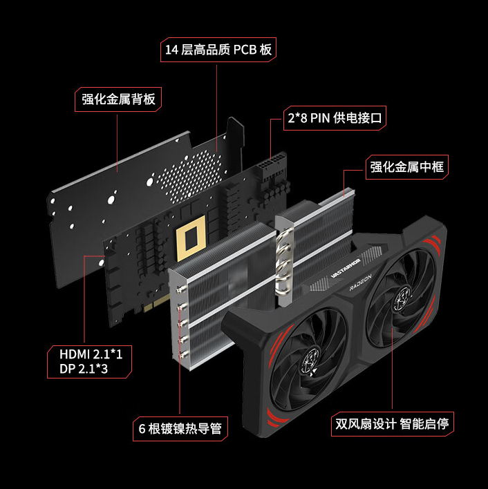 瀚铠推出 RX7700 XT 12G 星空版显卡：双 100mm 风扇 + 6 热管，3229 元