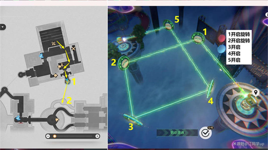 Toutes les tristes histoires du guide stratégique de la mission Collapsed Star Railroad