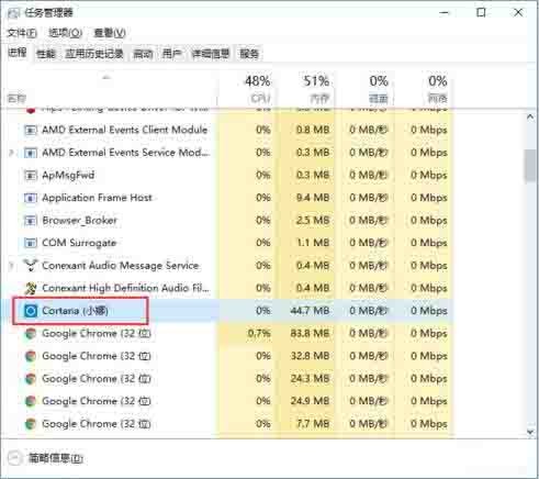 Windows 10でCortanaをオフにする方法