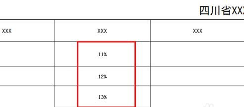 wps表格中輸入百分數的操作步驟