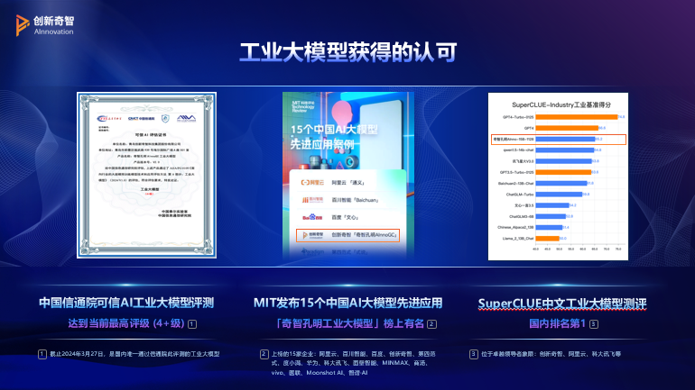 비디오를 보고, CAD를 그리고, 모션 이미지를 인식하세요! 75B의 대규모 다중 모드 산업 모델은 매우 유능합니다.