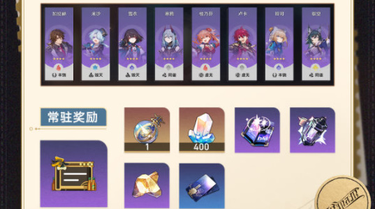 A list of the anecdotal activities in the cup of Honkai Impact: Star Rail