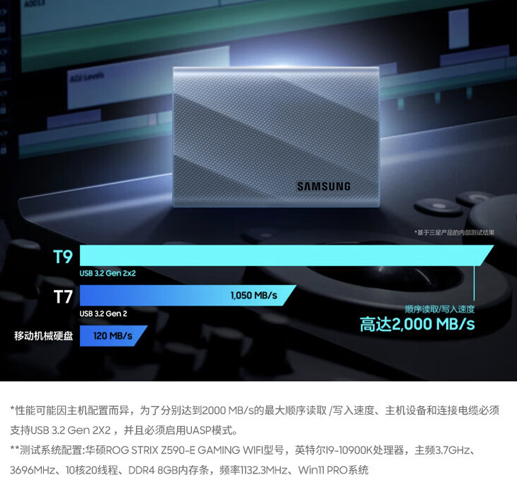 三星 T9 移动硬盘国行“星际灰”款上市：USB 3.2 Gen 2x2、读写速度 2000 MB/s，989 元起