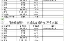 Excel工作簿里两个表格只打印一个的基础方法