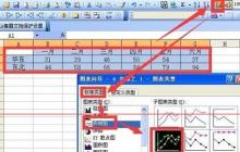 Excel折线图设置坐标轴起点不为0的操作教程