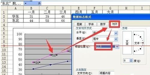 Tutorial zum Festlegen des Startpunkts der Koordinatenachse auf nicht 0 im Excel-Liniendiagramm