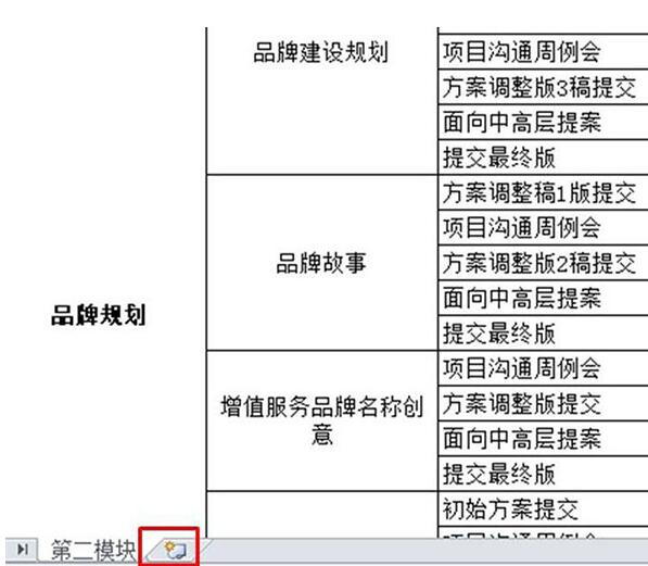 Excel 워크시트에서 작업 완료 상태 설정 작업 내용