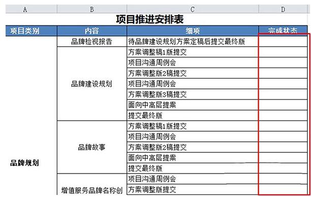 Excel 워크시트에서 작업 완료 상태 설정 작업 내용