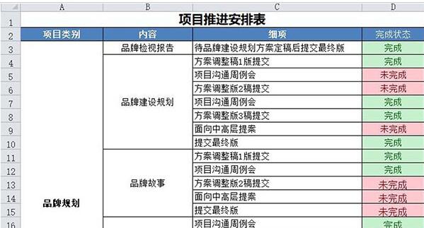 Excel 워크시트에서 작업 완료 상태 설정 작업 내용