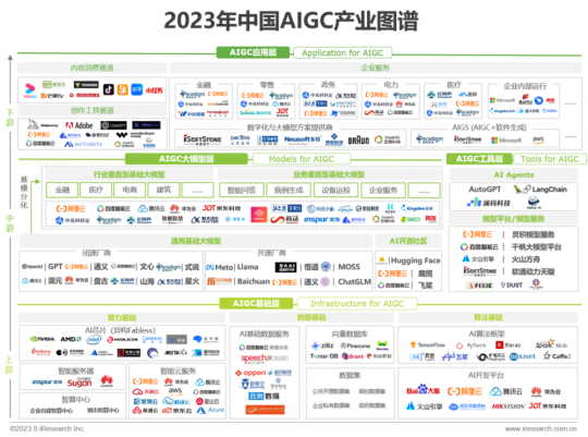 Les géants de l'industrie klaxonnent et eSmart 2024 entre dans une nouvelle ère de développement de matériel de divertissement intelligent !