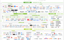 行业巨头吹响号角，2024 eSmart阔步迈入智能娱乐硬件发展新纪元！