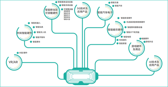 行业巨头吹响号角，2024 eSmart阔步迈入智能娱乐硬件发展新纪元！