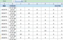 Excel使用F4快捷键处理重复性工作的详细方法